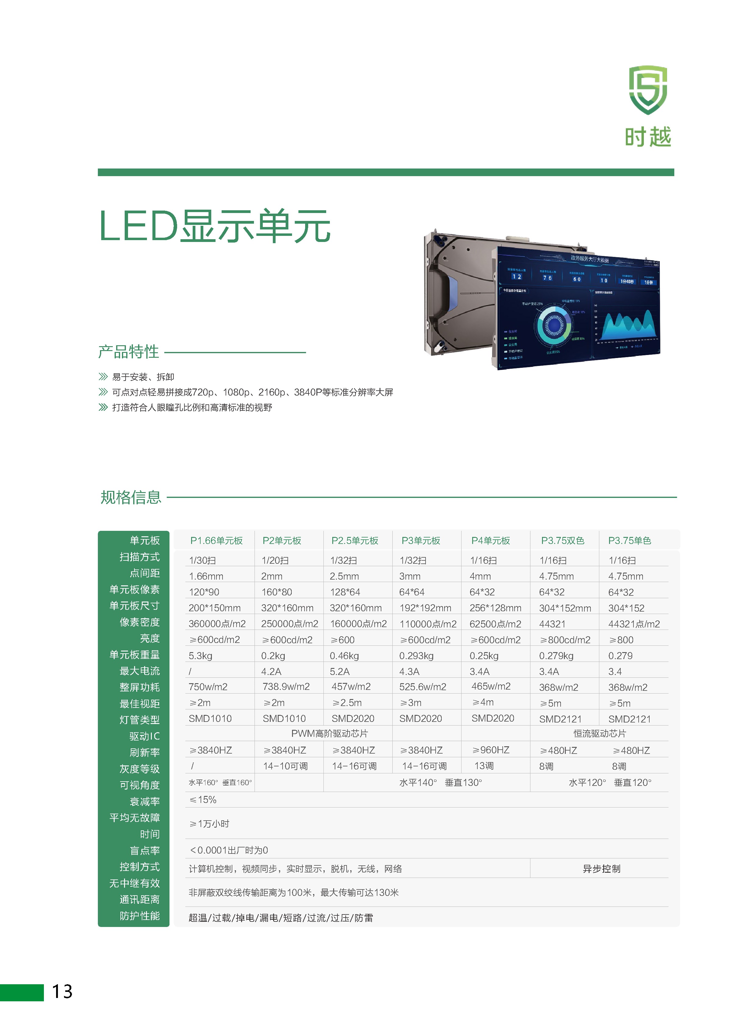 LED顯示單元.jpg